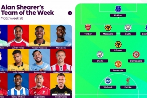 希勒英超第28轮最佳阵：B费、埃基蒂克、格伊、谢尔基和廷伯入选 - 资讯配图