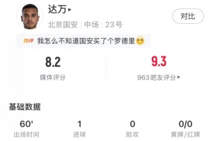 首开记录，达万数据：1射正4解围传球成功率90%，评分8.2全场最高 - 资讯配图