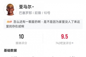 亚马尔本场数据：帽子戏法+6过人成功+2关键传球，评分10.0 - 资讯配图