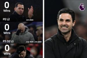 今晚如何？切尔西近5任主帅对阿森纳0胜！各赛事连续10场不胜枪手 - 资讯配图