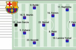 阿斯预测巴萨首发:拉菲尼亚、费兰、亚马尔三叉戟,贝尔纳尔在列 - 资讯配图