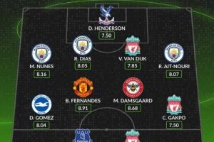 Whoscored评本轮英超最佳阵：B费领衔，埃基蒂克、迪亚斯在列 - 资讯配图
