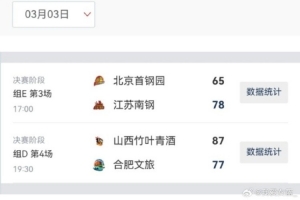 2026女篮俱乐部杯第二阶段今日综述:江苏轻松过关 山西险胜对手 - 资讯配图
