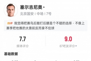 塞尔吉尼奥本场数据:1助攻3关键传球3解围2抢断,评分7.7 - 资讯配图