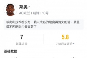 莱奥本场数据：1进球2过人成功1关键传球+2错失进球机会，评分7.0 - 资讯配图