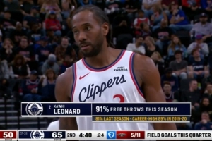 稳！伦纳德本赛季罚球命中率高达91% 上赛季仅81% - 资讯配图