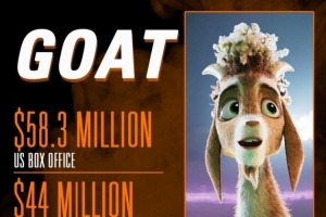 库里:《GOAT》动画电影在全球范围内都取得巨大成功 真是太棒了 - 资讯配图