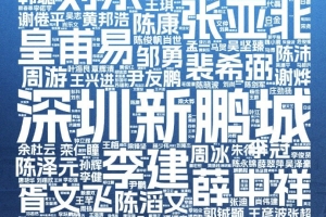  三月生辰，热爱开场！生日快乐！ - 资讯配图