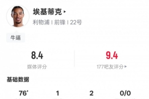 埃基蒂克本场数据：1射2传+2关键传球1过人成功，评分8.4 - 资讯配图