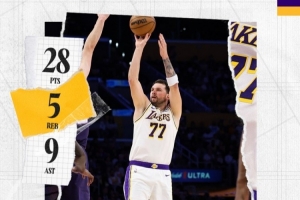 三节打卡！湖人官方发布东契奇25+5+9数据海报：轻量工作 - 资讯配图