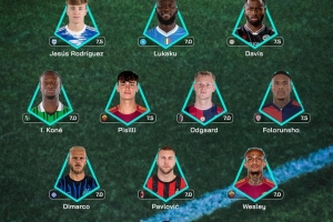 意甲第27轮最佳阵:迪马尔科、帕夫洛维奇、卢卡库、皮西利入选 - 资讯配图