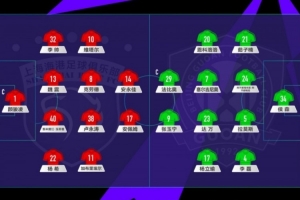 超级杯官方公布首发站位图，海港和国安均采用442阵型 - 资讯配图