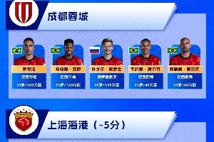 直播吧一图流2026中超外援盘点:负分起步,外援们谁能挺身而出? - 资讯配图