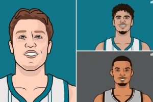 自全明星以来克尼佩尔正负值+118领跑联盟 三球第二 文班第三 - 资讯配图