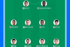 记者谈超级杯国安首发:攻击性很强,这场比赛大概率是互捅局 - 资讯配图