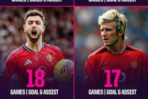 B费英超首秀以来18次单场传射,曼联英超队史仅次鲁尼、吉格斯 - 资讯配图