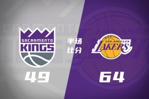 湖人半场轻松领先国王15分 东契奇15分8助 艾顿5中5 威少12分3助 - 资讯配图