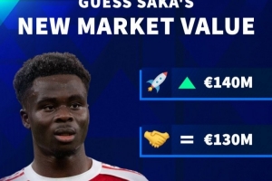 德转预热萨卡最新身价：最高1.4亿欧元，最低1.1亿欧元 - 资讯配图