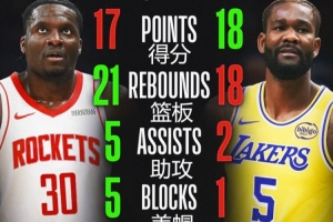 嘲讽言论后总数据对比：艾顿仅得分多卡佩拉1分 板助帽皆落下风 - 资讯配图