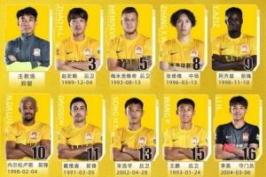 西海岸一线队名单及号码：李昊16号，戴维森11号，新援雷森德23号 - 资讯配图