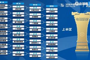 2026年足协杯抽签：广州豹若胜出将战国安，中超球队第4轮登场 - 资讯配图
