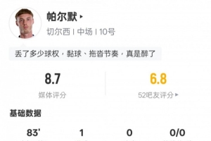 帕尔默本场数据:2射正1进球3关键传球1过人成功,评分8.7 - 资讯配图