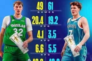 美媒晒克尼佩尔VS弗拉格数据对比：前者可能已锁定年度最佳新秀 - 资讯配图