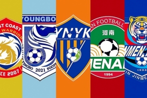 2026中超前瞻：中游军团有望诞生“黑马”，新锐势力争上游 - 资讯配图