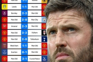 曼联11场英超连续不败始于战胜纽卡,本轮也是遭到纽卡终结 - 资讯配图