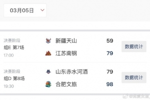女篮俱乐部杯第四日综述：江苏击败新疆 合肥大胜山东 - 资讯配图