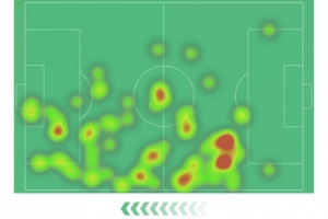 库尼亚本场数据：3射1正，4次成功过人，1关键传球，17次成功对抗 - 资讯配图