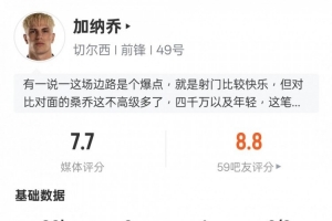 加纳乔本场数据:1助攻6关键传球+错失1次进球机会,评分7.7 - 资讯配图