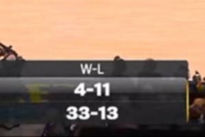 湖人本季面对胜率至少六成球队4胜12负 胜率低于六成球队33胜13负 - 资讯配图