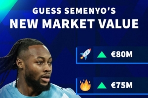 德转预热塞梅尼奥身价变化：最高8000万欧元，最低6000万欧元 - 资讯配图