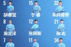 深圳新鹏城客战成都蓉城首发阵容出炉！ - 资讯配图