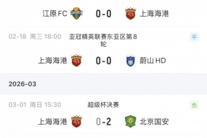 海港2026年4场正式比赛均未取胜,本场才打入今年第一球 - 资讯配图