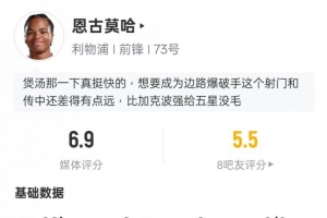 恩古莫哈本场数据:2射正3过人成功1关键传球,评分6.9 - 资讯配图