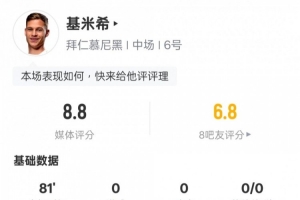 基米希本场数据：2关键传球+传球成功率93%，评分8.8全场最高 - 资讯配图