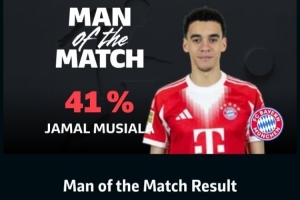 1进球1关键传球,穆西亚拉当选拜仁4-1门兴一役全场最佳 - 资讯配图