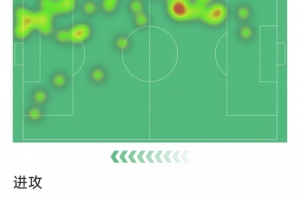 马杜埃凯本场数据：破门+中框，5射2正，3次关键传球，评分8.2分 - 资讯配图