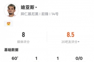 路易斯·迪亚斯本场数据:传射建功+2关键传球1过人成功,评分8.0 - 资讯配图