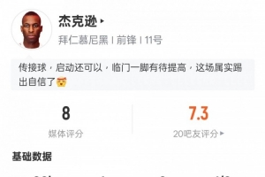 杰克逊本场数据：造红点+1进球2关键传球，评分8.0 - 资讯配图