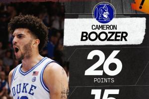 状元热门稳定而出色!布泽尔儿子轰26分15板5助 率杜克豪取八连胜 - 资讯配图