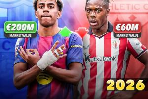 天差地别!2年前亚马尔身价1.2亿尼科7000万 如今1个2亿1个6000万 - 资讯配图