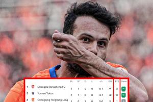 ESPN关注中超:过半球队以负分开启新赛季,源于对假球行为的处罚 - 资讯配图