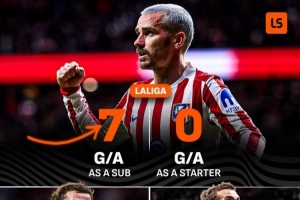 格列兹曼本赛季西甲替补出场参与7球,首发参与0球 - 资讯配图