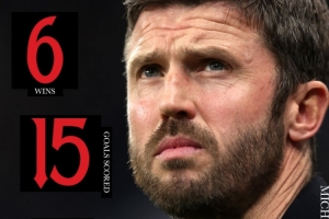 曼联官推晒卡里克执教战绩:8场6胜,打进15球,其中3场实现零封 - 资讯配图