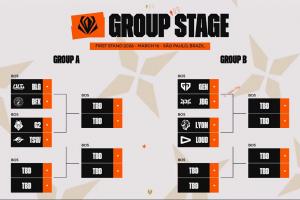 2026全球先锋赛首轮对阵：BLG打BFX，G2打TSW，LYON打LOUD - 资讯配图