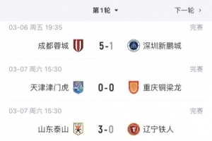 中超9支负分球队首轮战绩：泰山、申花等5队取胜，海港、海牛输球 - 资讯配图