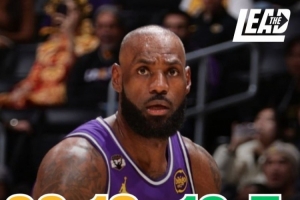 本赛季詹姆斯出战的比赛湖人胜率59.1% 缺阵的比赛胜率65.0% - 资讯配图